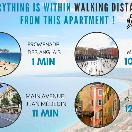 アパート Nestor&jeeves - Flora - Promenade Des -